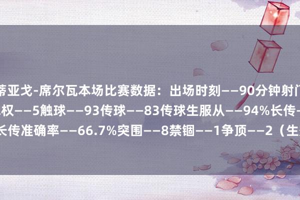 蒂亚戈-席尔瓦本场比赛数据：出场时刻——90分钟射门——1（射正0）丢失球权——5触球——93传球——83传球生服从——94%长传——6长传准确率——66.7%突围——8禁锢——1争顶——2（生效2）媒体评分——7    体育集锦