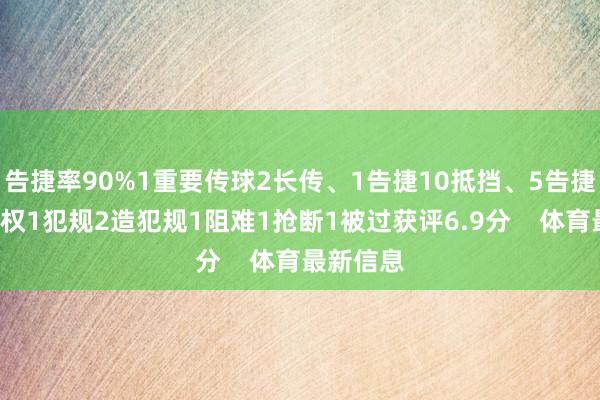 告捷率90%1重要传球2长传、1告捷10抵挡、5告捷8丢失球权1犯规2造犯规1阻难1抢断1被过获评6.9分    体育最新信息