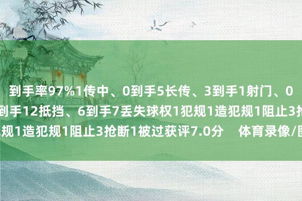 到手率97%1传中、0到手5长传、3到手1射门、0射正4过东说念主、2到手12抵挡、6到手7丢失球权1犯规1造犯规1阻止3抢断1被过获评7.0分    体育录像/图片