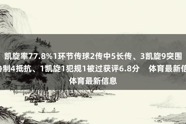 凯旋率77.8%1环节传球2传中5长传、3凯旋9突围1胁制4抵抗、1凯旋1犯规1被过获评6.8分    体育最新信息
